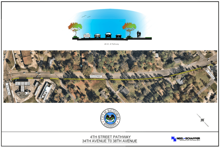 Hattiesburg Announces $500,000 for Sidewalk Expansion on West 4th Street